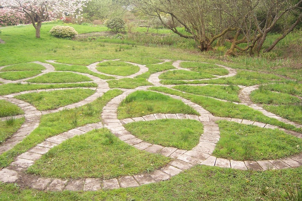 HubL Variable Scoping: How to Modify Variables Outside For Loops