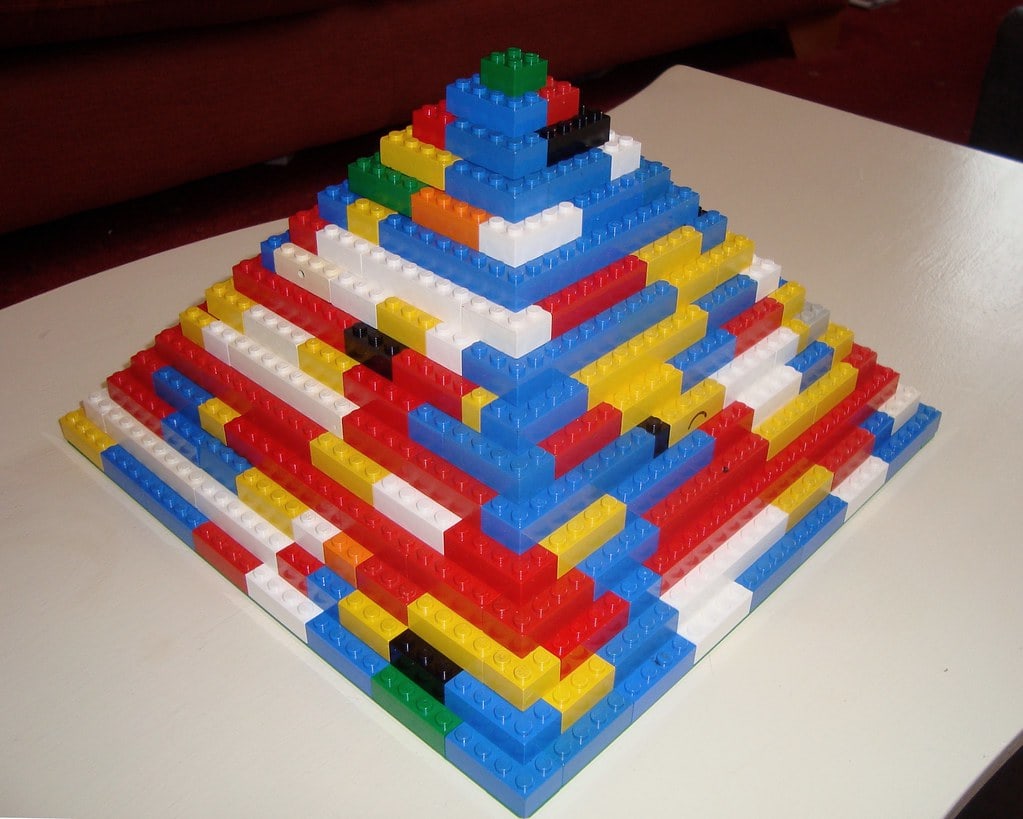 How AI Tools will reshape the WordPress Technology Stack in 2026